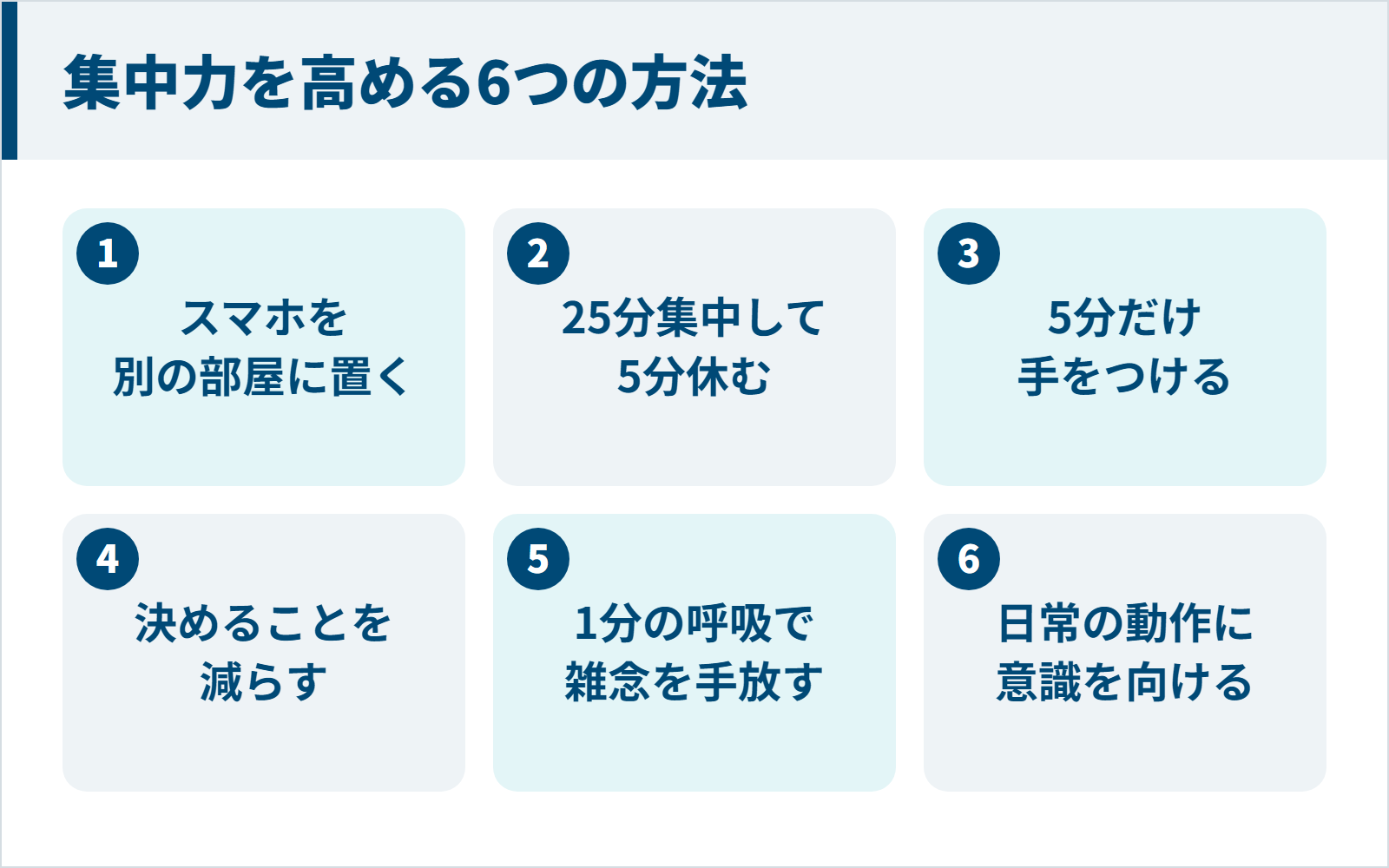 集中力を高める6つの方法の図