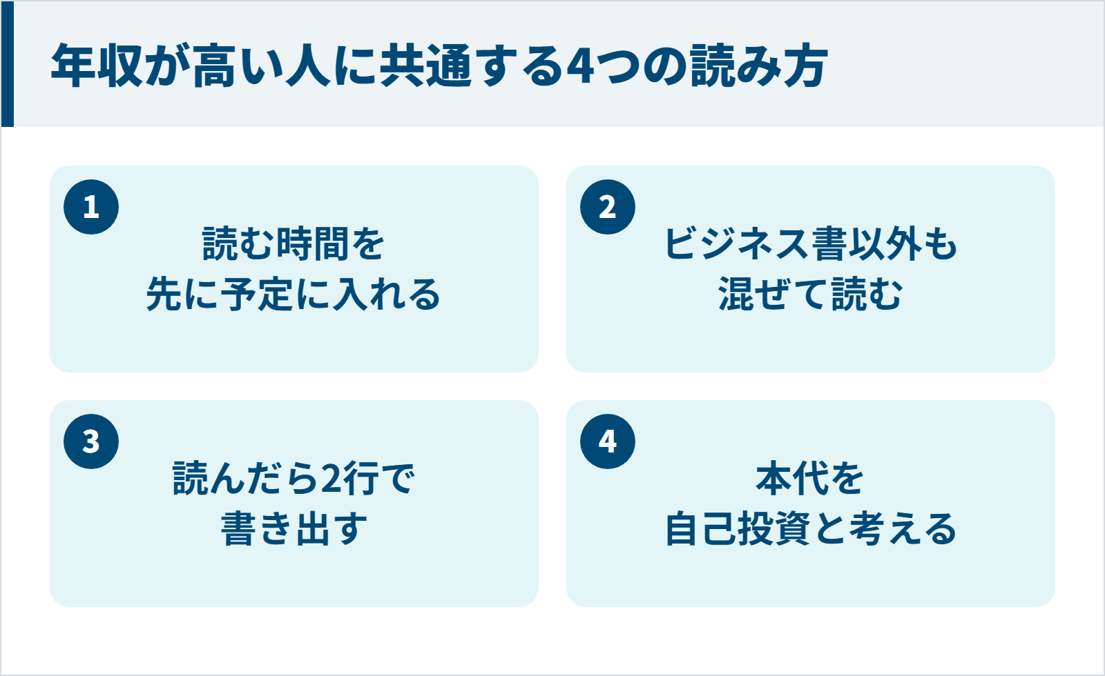 年収が高い人に共通する4つの読み方の図