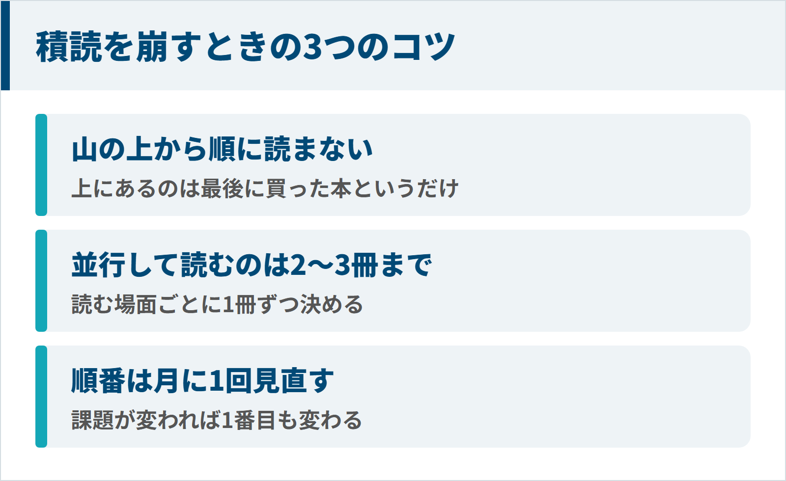 積読を崩すときの3つのコツの図
