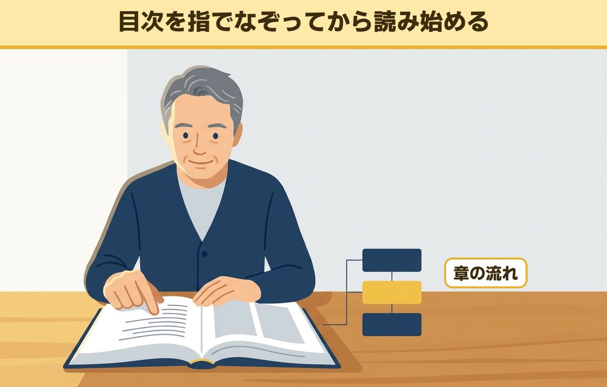 本を開いて目次のページを指でなぞりながら確かめている50代の男性