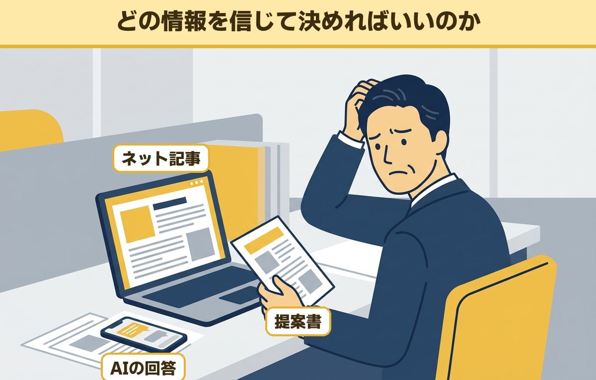 オフィスの机で提案書を手に持ち、ノートパソコンのネット記事とスマートフォンのAIの回答を前に頭を抱える40代の会社員