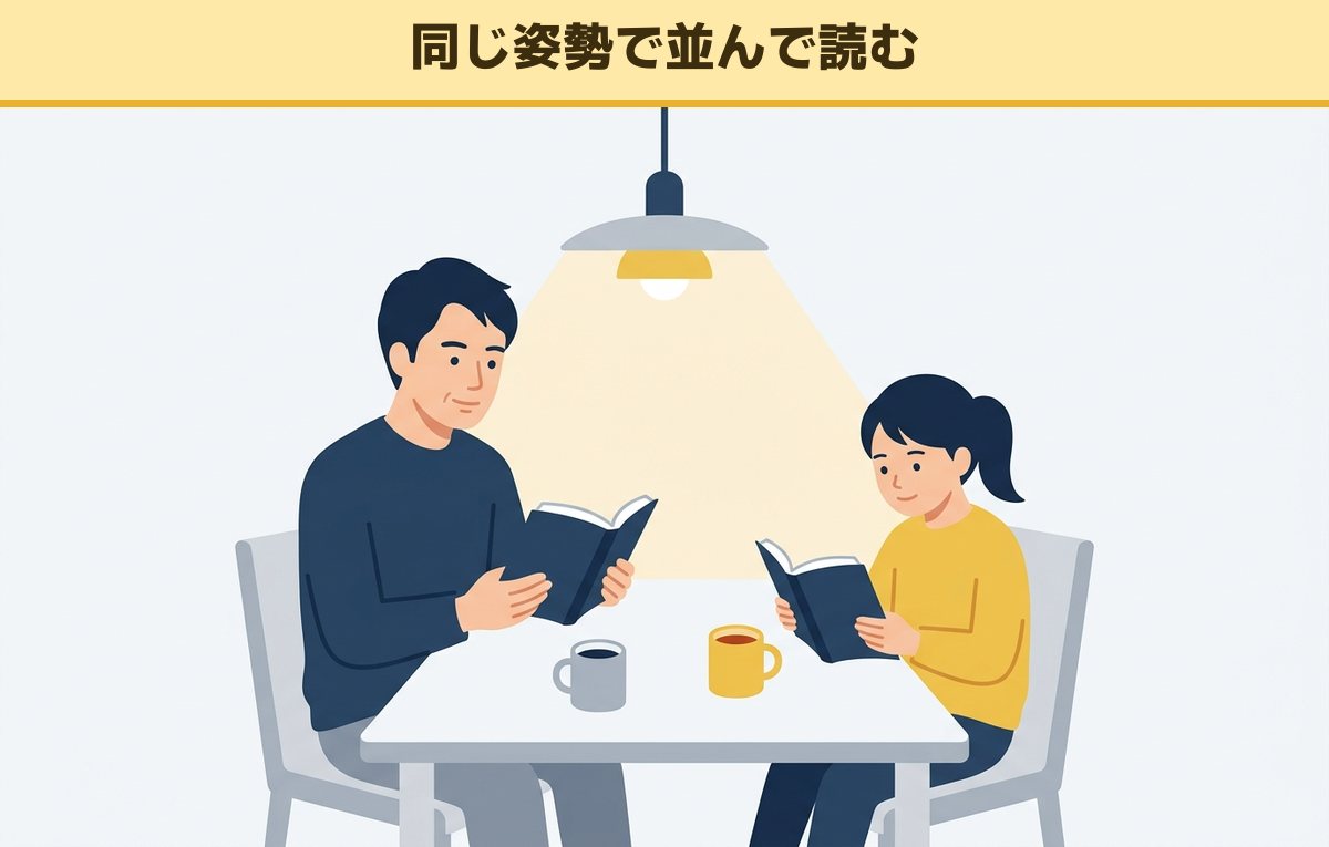 夜の食卓で、40代の父親が背筋を伸ばして本を読み、隣で小学生の娘が同じ姿勢で本を読んでいる