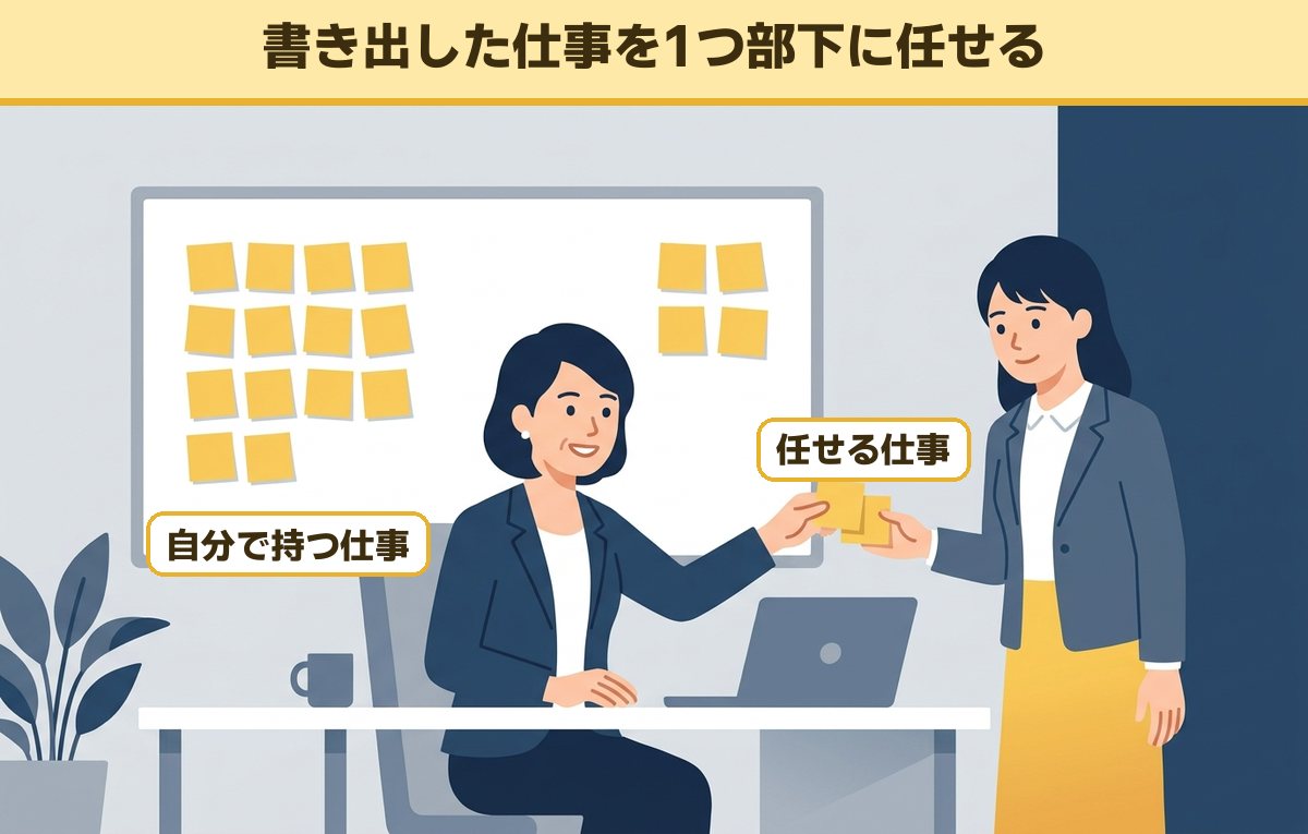 ホワイトボードに貼った付箋のうち数枚を部下に手渡す40代の女性管理職