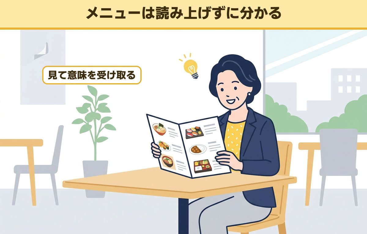 レストランでメニューを見た瞬間に料理が分かって笑顔になる40代の女性