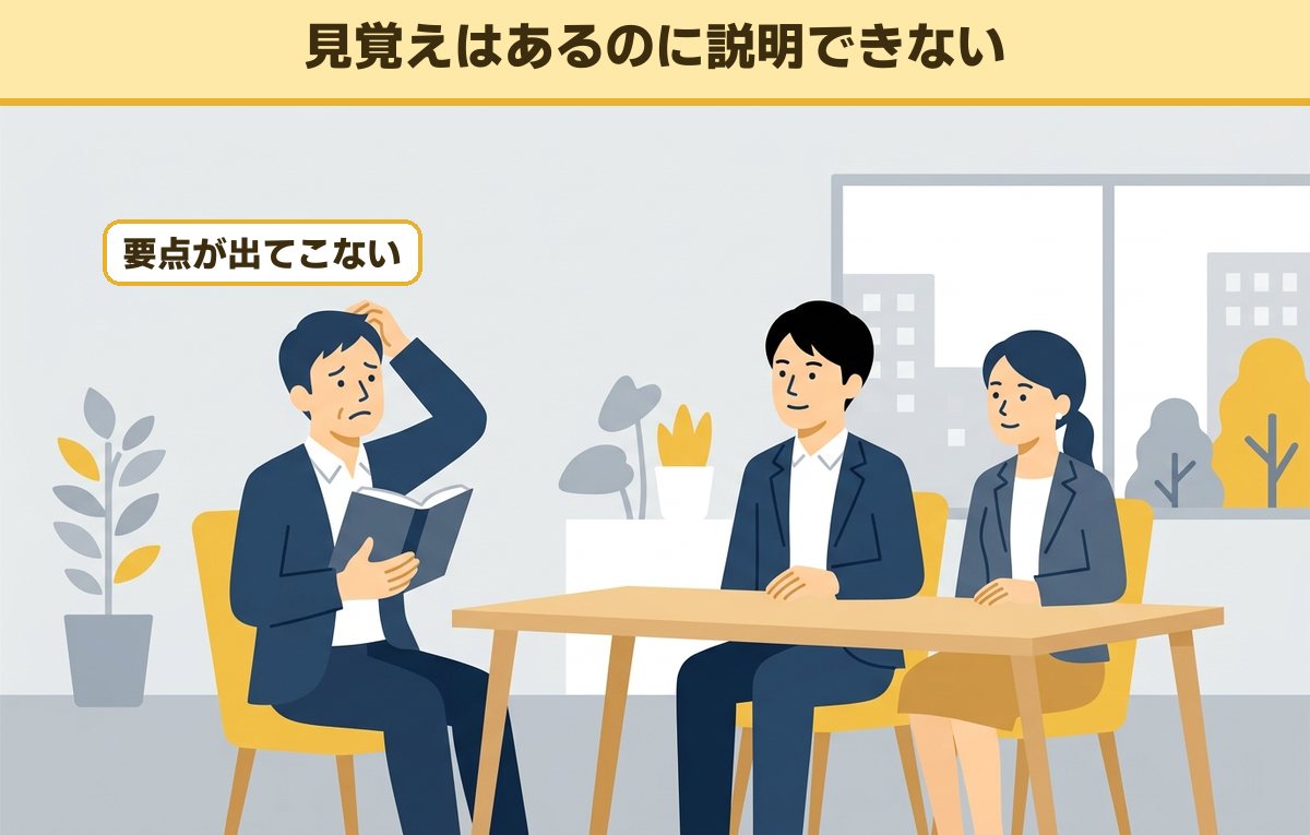 会議で本の内容を聞かれ、本を手にしたまま言葉に詰まる40代の会社員