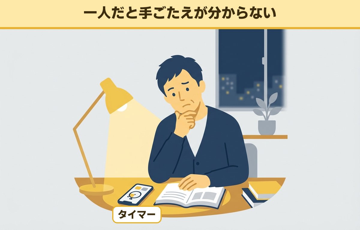 夜の自宅の机で開いた本とスマホのタイマーを前に首をかしげる40代の会社員
