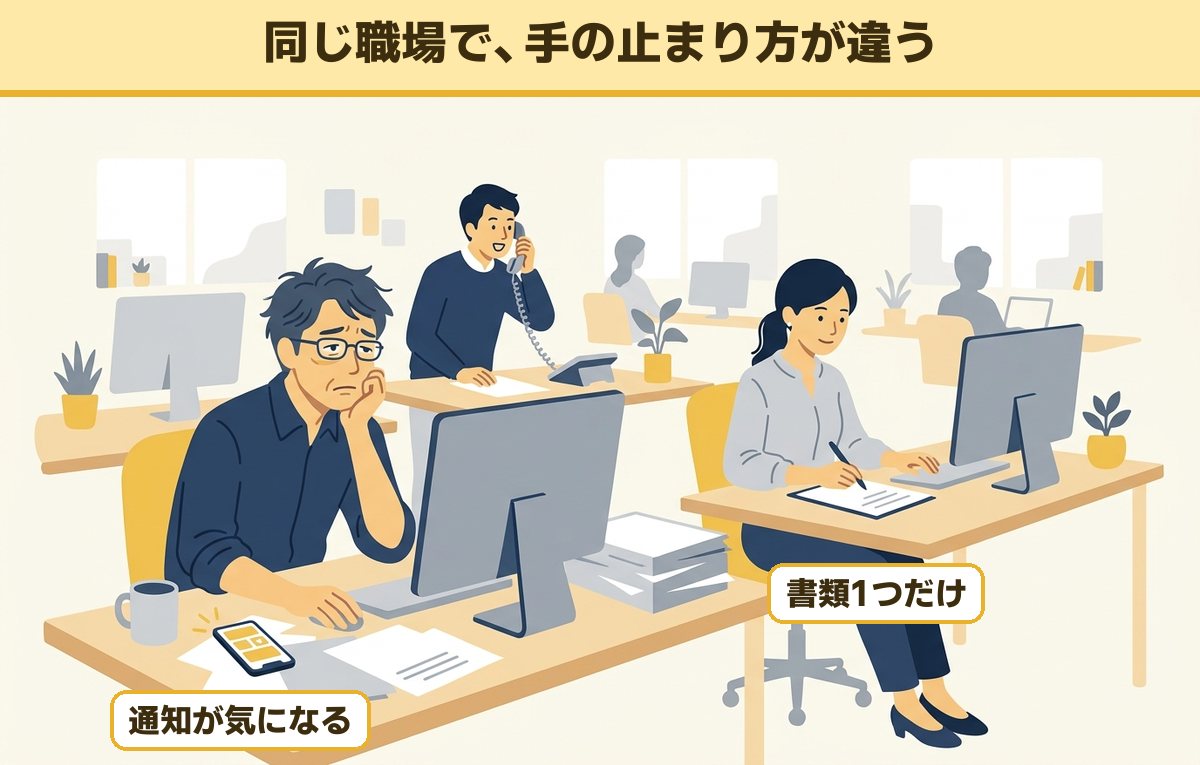同じオフィスで、スマホの通知に気を取られて頬づえをつく40代の男性と、隣の席で書類1つに落ち着いて向かう40代の女性
