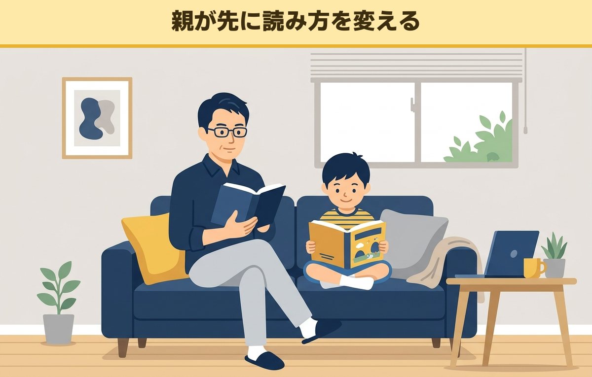 ソファで本を読む40代の父親と、隣で絵本を読む小学生の子ども