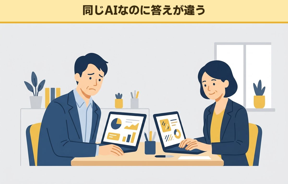 並んでノートパソコンを使う2人の40代の会社員。左の男性はがっかりした顔、右の女性は満足そうな顔をしている