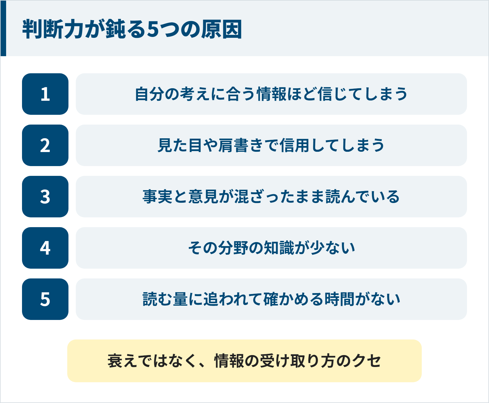 自分の考えに合う情報を信じる、見た目で信用する、事実と意見を混ぜて読む、知識が少ない、確かめる時間がないという判断力が鈍る5つの原因の図