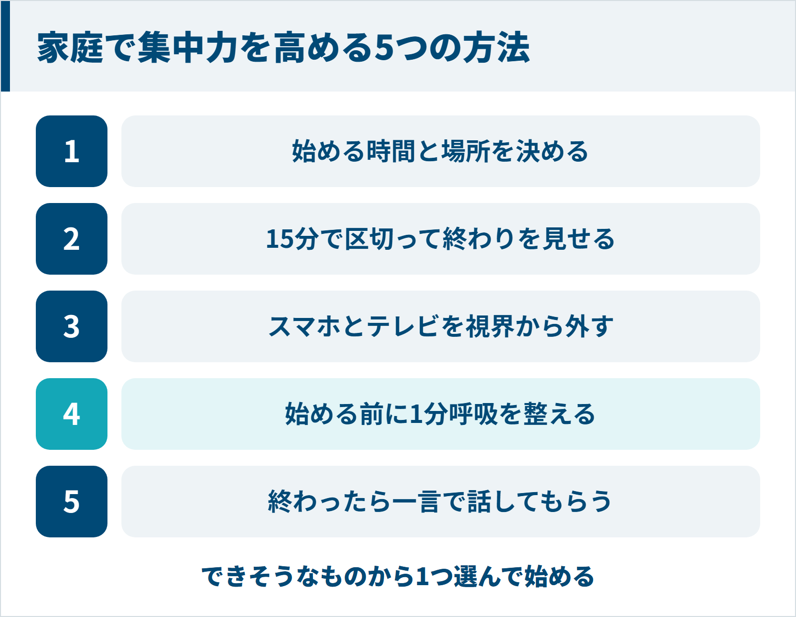 家庭で子どもの集中力を高める5つの方法(始める時間と場所を決める・15分で区切る・スマホとテレビを視界から外す・始める前に1分呼吸を整える・終わったら一言で話してもらう)