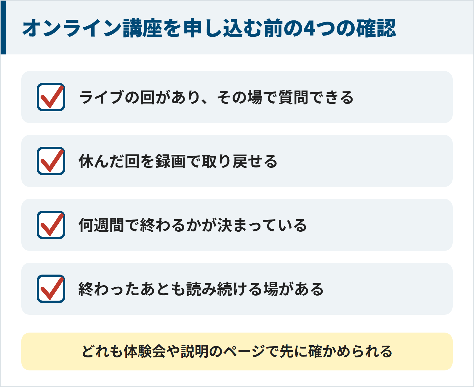 速読のオンライン講座を申し込む前に確かめる4つのこと。ライブの回があり質問できる。休んだ回を録画で取り戻せる。何週間で終わるかが決まっている。終わったあとも読み続ける場がある。