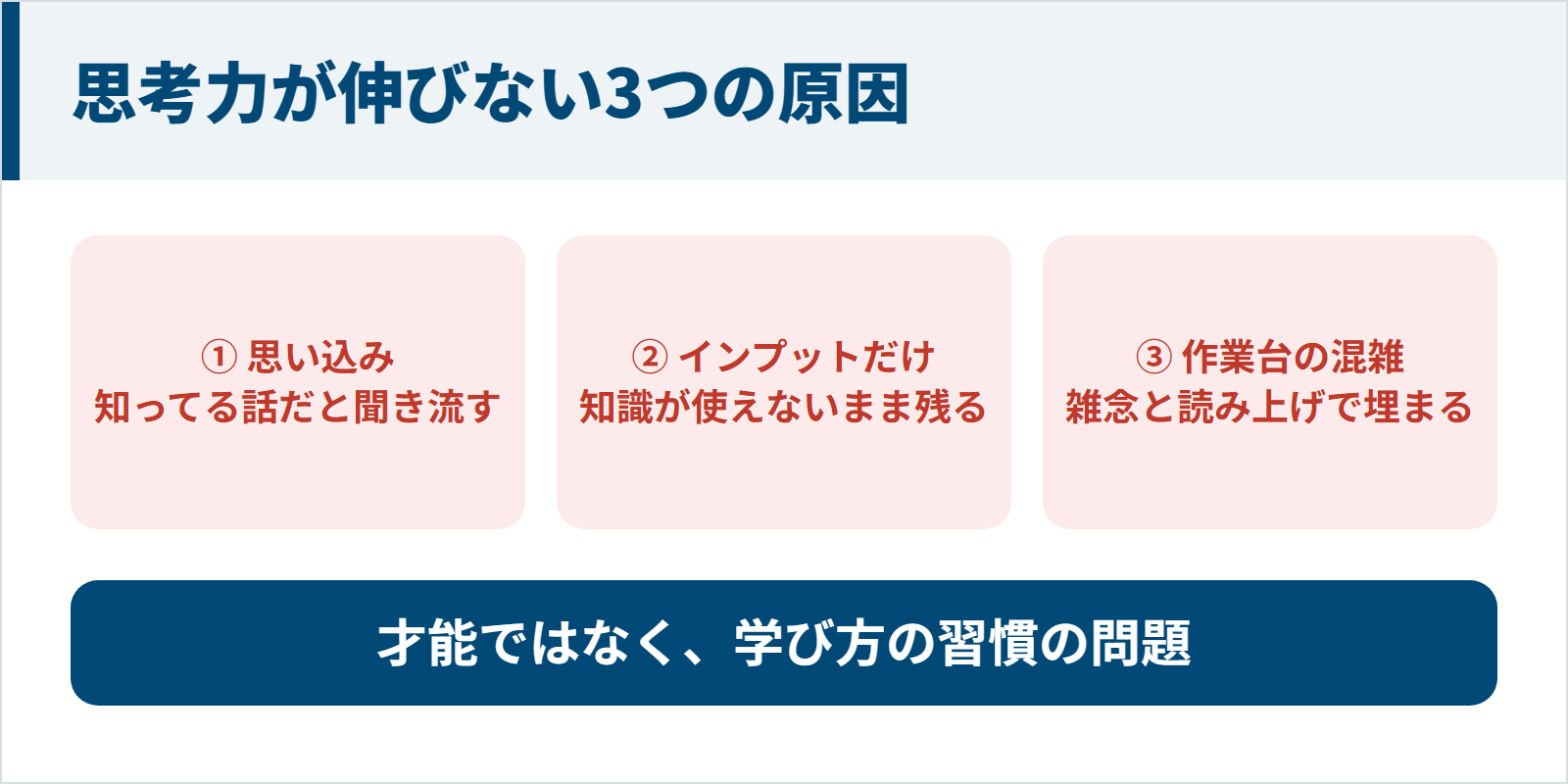 思考力が伸びない原因は、知っている話だと聞き流す思い込み、知識が使えないまま残るインプットだけの学び、雑念と読み上げで頭の作業台が埋まる混雑の3つで、才能ではなく学び方の習慣の問題。