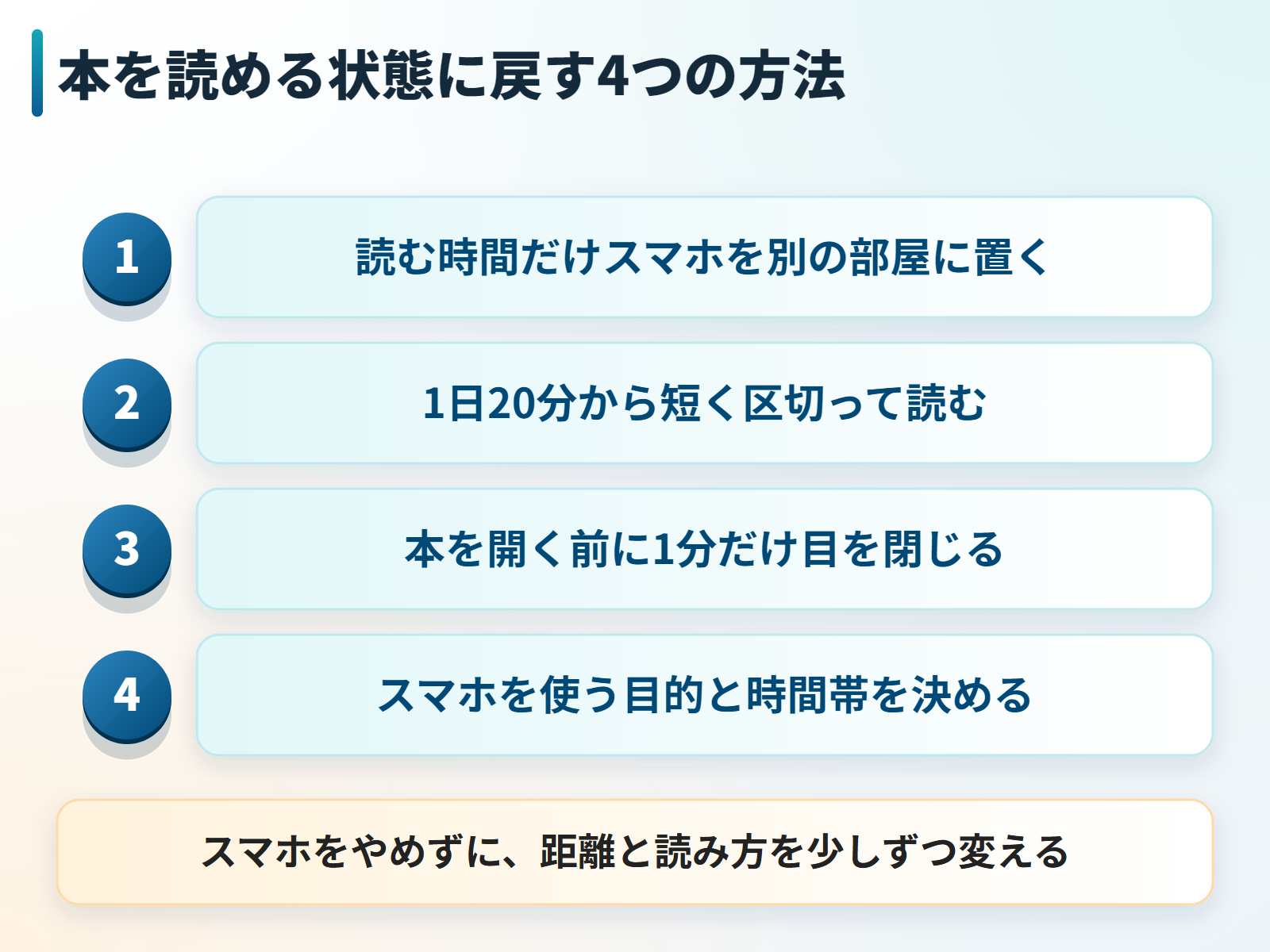 本を読める状態に戻す4つの方法の図