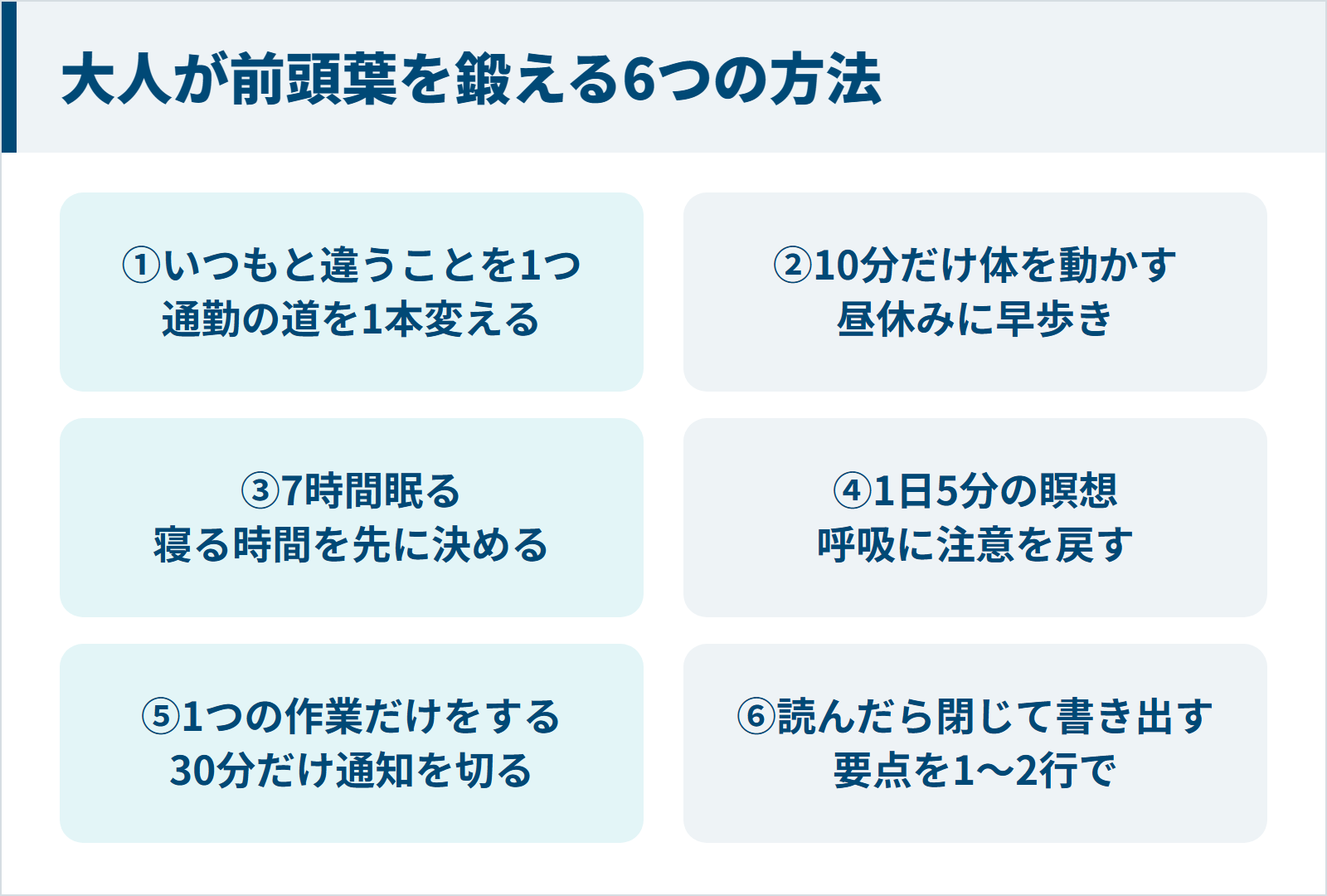 大人が前頭葉を鍛える6つの方法を今日からやることと並べた図
